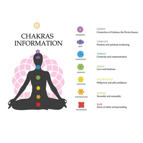 Bohemian Natural Stone 7 - Chakra Handmade Drop Earrings - Balance Energy - Picture 4 of 4